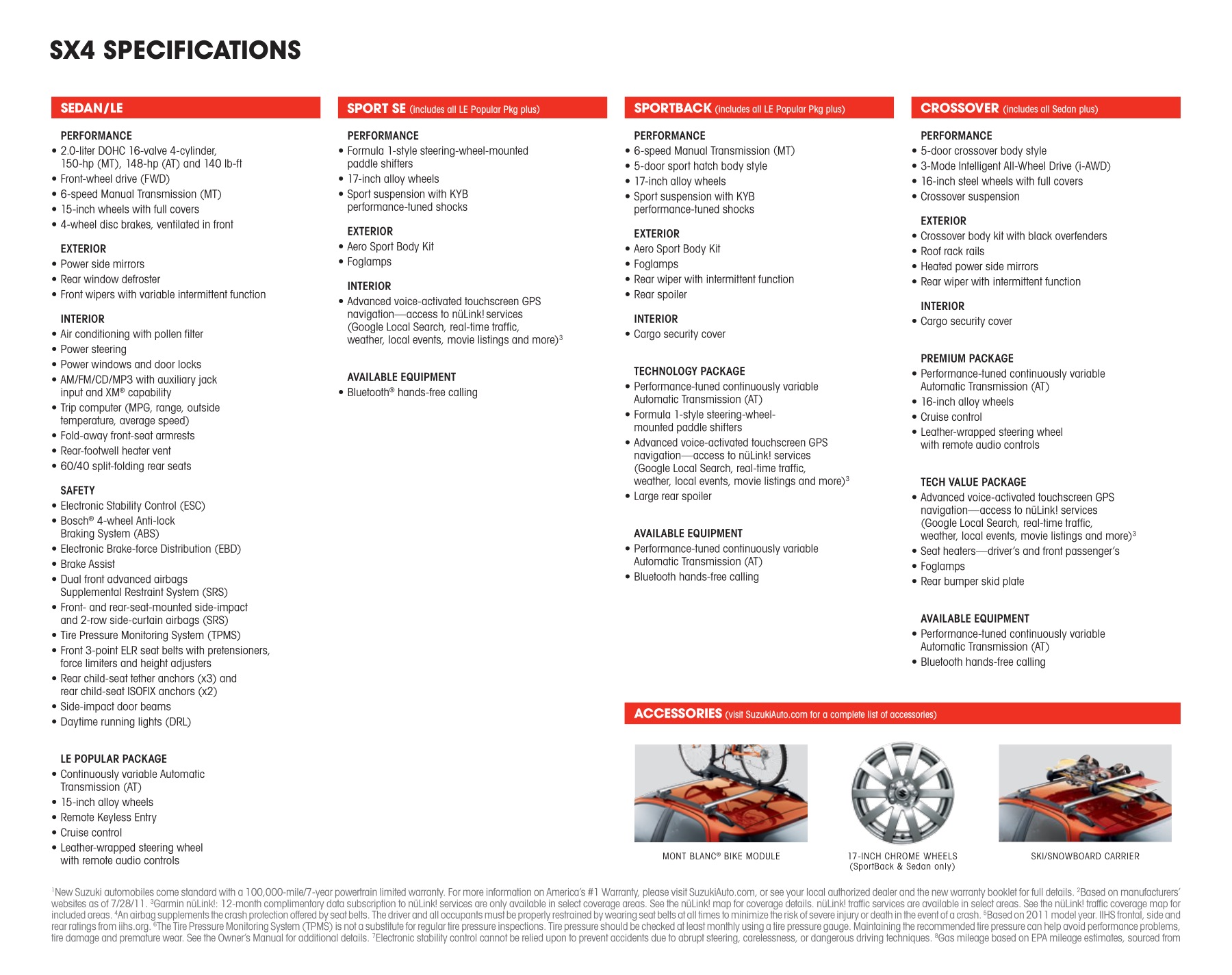 2012 Suzuki SX4 Brochure Page 14